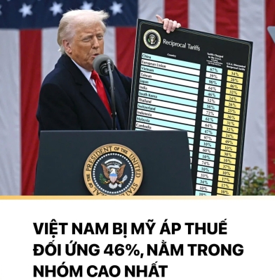 VIỆT NAM BỊ MỸ ÁP THUẾ ĐỐI ỨNG 46%, NẰM TRONG NHÓM CAO NHẤT. CHIẾN TRANH THƯƠNG MẠI LIỆU CÓ XẢY RA?